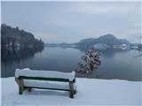 Lake Bled