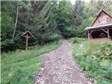 Bohinjska Bistrica - Planina Za Črno goro