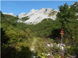 Ljubelj - Hochstuhl/Stol