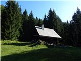 Planina Zali potok