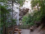 Waterfall Podkanjski slap / Wildensteiner Wasserfall