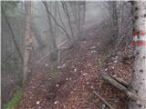 Rebrca / Rechberg - Kapelška koča / Eisenkappler Hütte