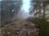 Rebrca / Rechberg - Kapelška koča / Eisenkappler Hütte