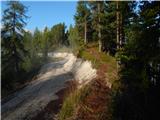 Rebrca / Rechberg - Kapelška koča / Eisenkappler Hütte