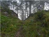 Rebrca / Rechberg - Kapelška koča / Eisenkappler Hütte