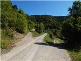 Podljubelj - Veliki vrh above Završnik