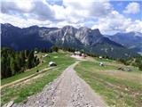 Malga Crocifisso - Col de Valvacin