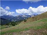 Malga Crocifisso - Col de Valvacin