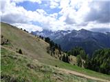 Malga Crocifisso - Col de Valvacin