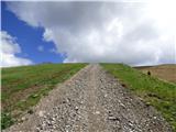 Malga Crocifisso - Col de Valvacin