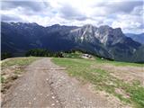 Malga Crocifisso - Col de Valvacin