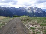 Malga Crocifisso - Col de Valvacin