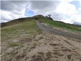 Malga Crocifisso - Col de Valvacin