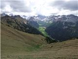 Malga Crocifisso - Col de Valvacin