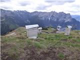 Malga Crocifisso - Col de Valvacin