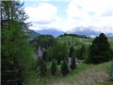 Rifugio Alpino Buffaure