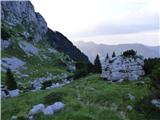 Planina Krnica - Lopa