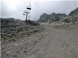 Crossroad above B station - Prestreljeniško okno