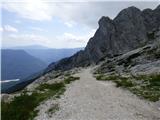 Crossroad above B station - Prestreljeniško okno