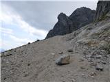 Crossroad above B station - Prestreljeniško okno