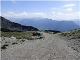 Crossroad above B station - Prestreljeniško okno