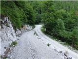 Crossroad above B station - Prestreljeniško okno