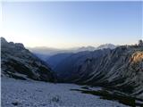 Rifugio Auronzo - Lastron dei Scarperi / Schusterplatte