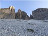 Rifugio Auronzo - Lastron dei Scarperi / Schusterplatte