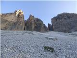 Rifugio Auronzo - Lastron dei Scarperi / Schusterplatte