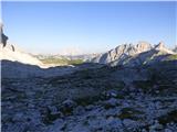 Rifugio Auronzo - Lastron dei Scarperi / Schusterplatte