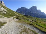 Rifugio Auronzo - Lastron dei Scarperi / Schusterplatte