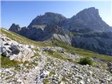 Rifugio Auronzo - Lastron dei Scarperi / Schusterplatte