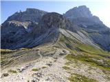 Rifugio Auronzo - Lastron dei Scarperi / Schusterplatte