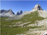 Rifugio Auronzo - Lastron dei Scarperi / Schusterplatte