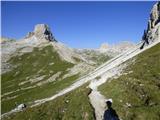 Rifugio Auronzo - Lastron dei Scarperi / Schusterplatte