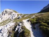 Rifugio Auronzo - Lastron dei Scarperi / Schusterplatte