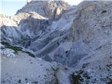 Rifugio Auronzo - Lastron dei Scarperi / Schusterplatte