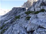 Rifugio Auronzo - Lastron dei Scarperi / Schusterplatte