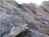 Rifugio Auronzo - Lastron dei Scarperi / Schusterplatte