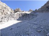 Rifugio Auronzo - Lastron dei Scarperi / Schusterplatte