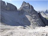 Rifugio Auronzo - Lastron dei Scarperi / Schusterplatte