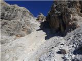 Rifugio Auronzo - Lastron dei Scarperi / Schusterplatte