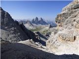 Rifugio Auronzo - Lastron dei Scarperi / Schusterplatte