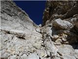 Rifugio Auronzo - Lastron dei Scarperi / Schusterplatte