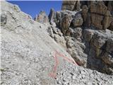 Rifugio Auronzo - Lastron dei Scarperi / Schusterplatte