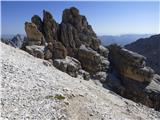 Rifugio Auronzo - Lastron dei Scarperi / Schusterplatte