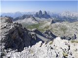 Rifugio Auronzo - Lastron dei Scarperi / Schusterplatte