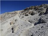 Rifugio Auronzo - Lastron dei Scarperi / Schusterplatte