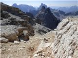 Rifugio Auronzo - Lastron dei Scarperi / Schusterplatte