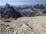 Rifugio Auronzo - Lastron dei Scarperi / Schusterplatte